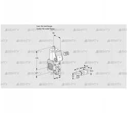 VAS2-/NQ (88029958) Газовый клапан Kromschroder